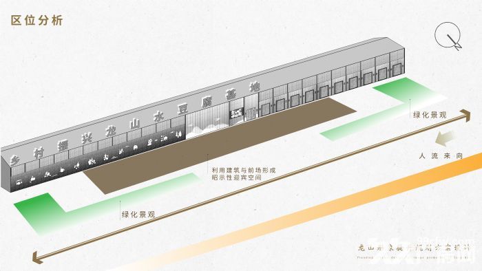 济南 章丘大型豆腐厂房出租